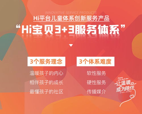 客戶服務(wù)年持續(xù)落地 華遠(yuǎn)地產(chǎn)發(fā)布兒童創(chuàng)新服務(wù)產(chǎn)品體系，打造信息咨詢新標(biāo)桿